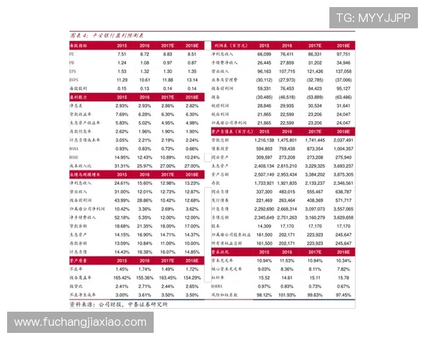 凯发集团娱乐平台官网首页安全保障措施全面解析确保玩家资金与信息安全的最佳选择