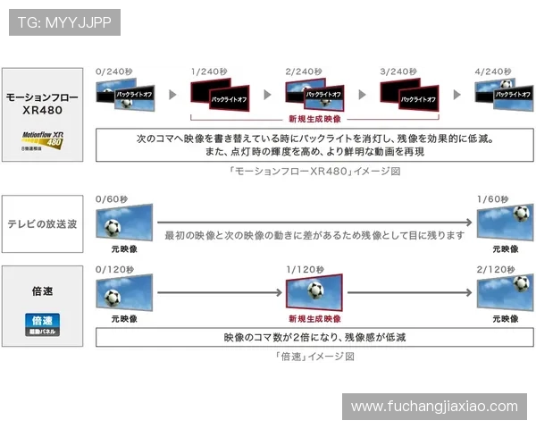 选择K8游艺电子的理由分析，为什么越来越多玩家信赖并首选该平台